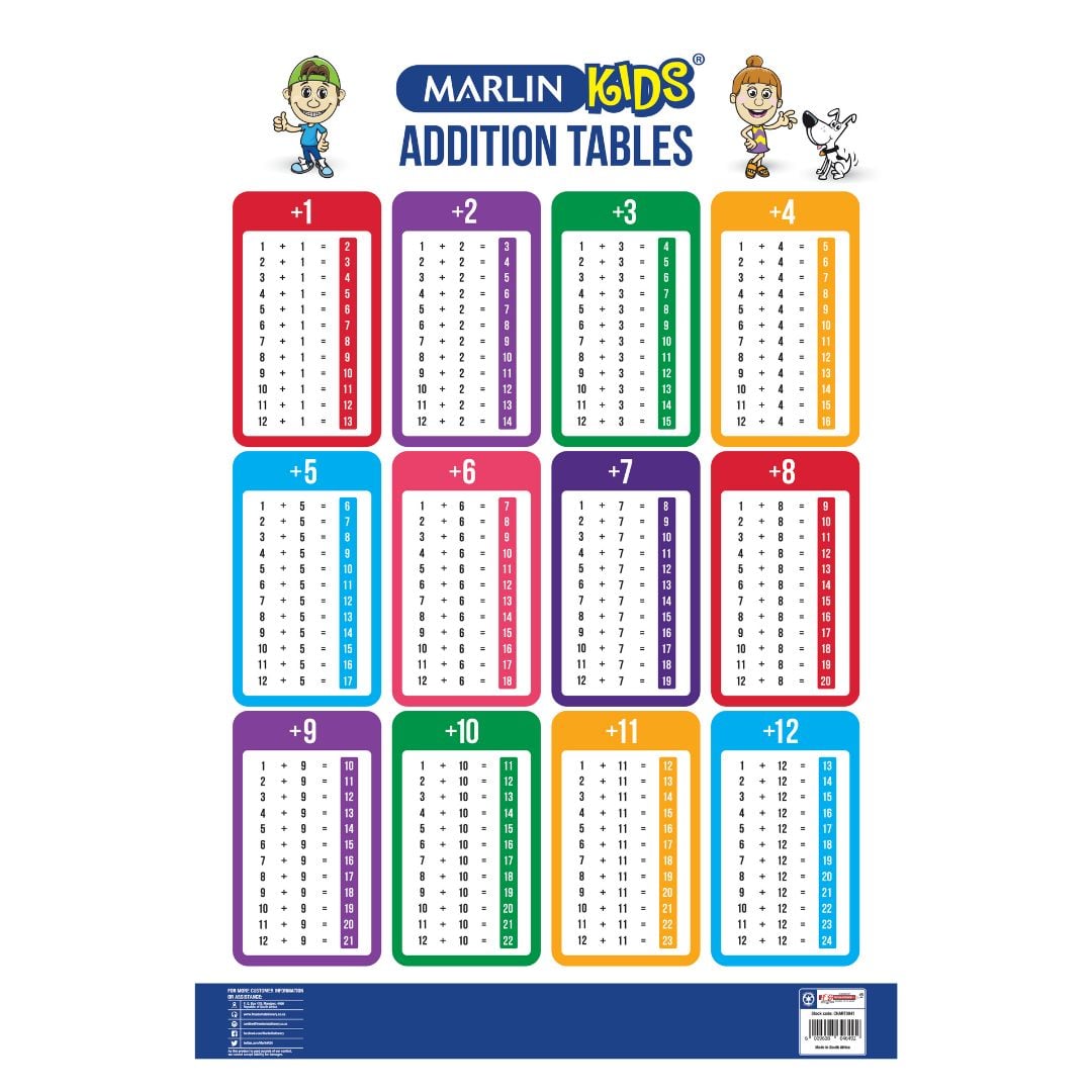 MARLIN KIDS ADDITION CHART