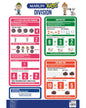 MARLIN KIDS DIVISION CHARTS