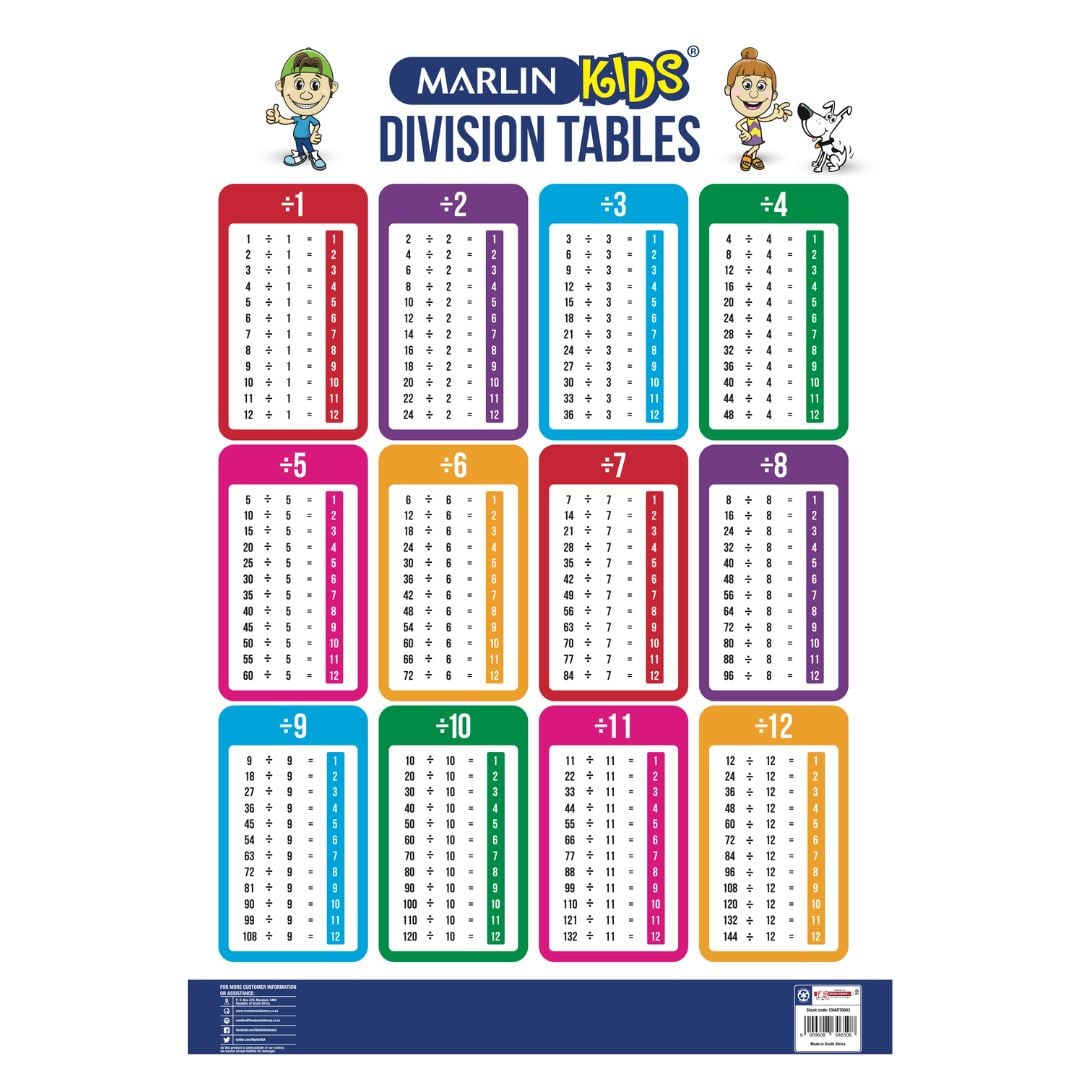 MARLIN KIDS DIVISION TABLES CHARTS