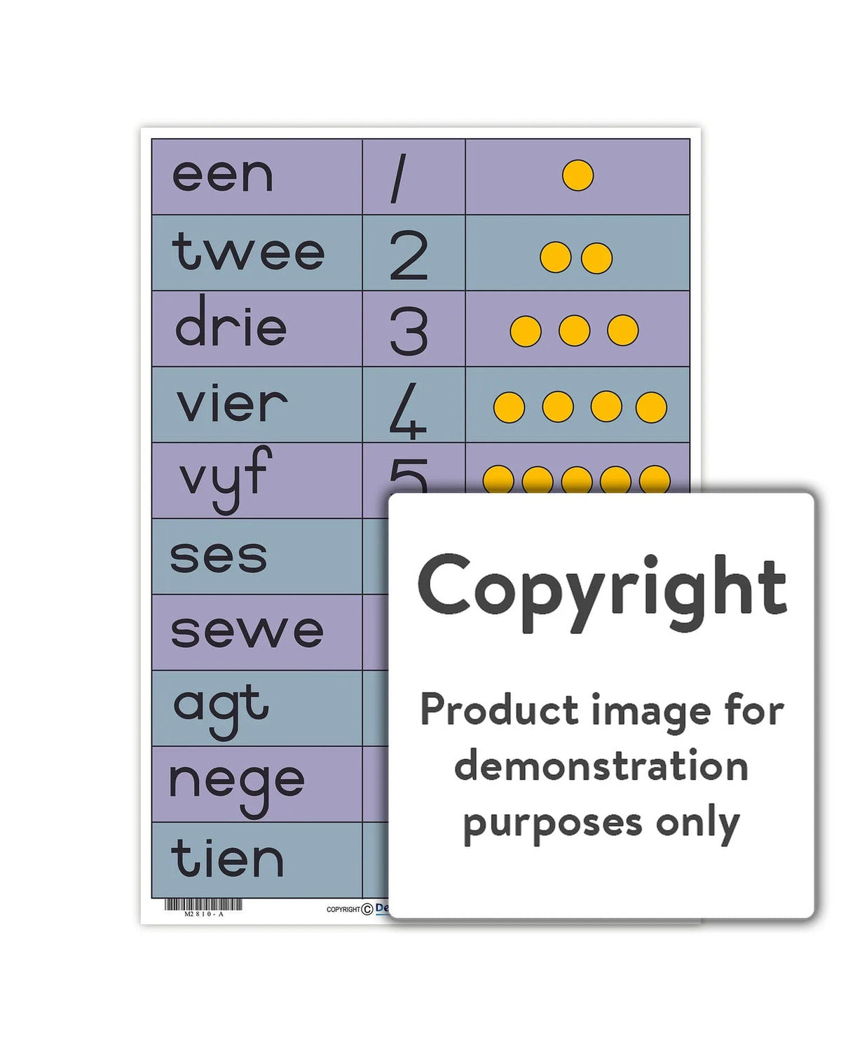 A3 DEPICTA AFRIKAANS EDUCATIONAL CHART