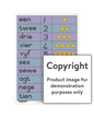 A3 DEPICTA AFRIKAANS EDUCATIONAL CHART